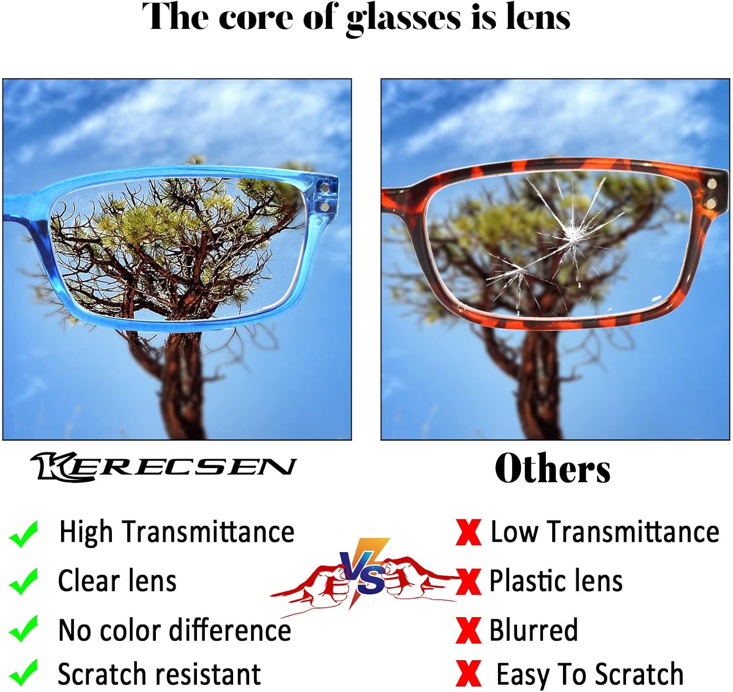 Thumbnail 4 de Kerecsen 6-Pack Reading Glasses with Blue Light Blocking and Spring Hinge — Comfort for Everyday Reading