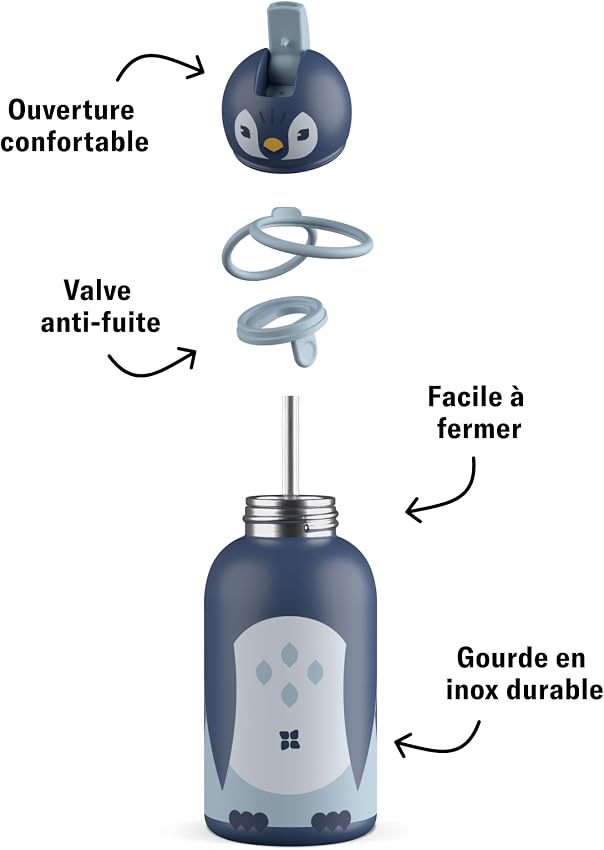 Detalle 2 de waterdrop® Gourde Enfant Inox 400ml – Bouteille isotherme sans BPA ⚡