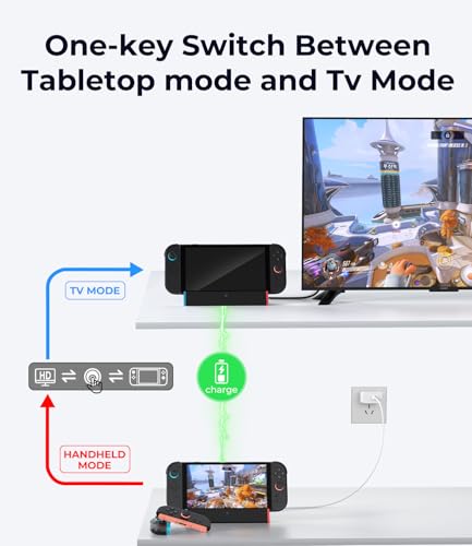 Thumbnail 2 de SiWiQU Switch 2 TV Dock 4K 📺
