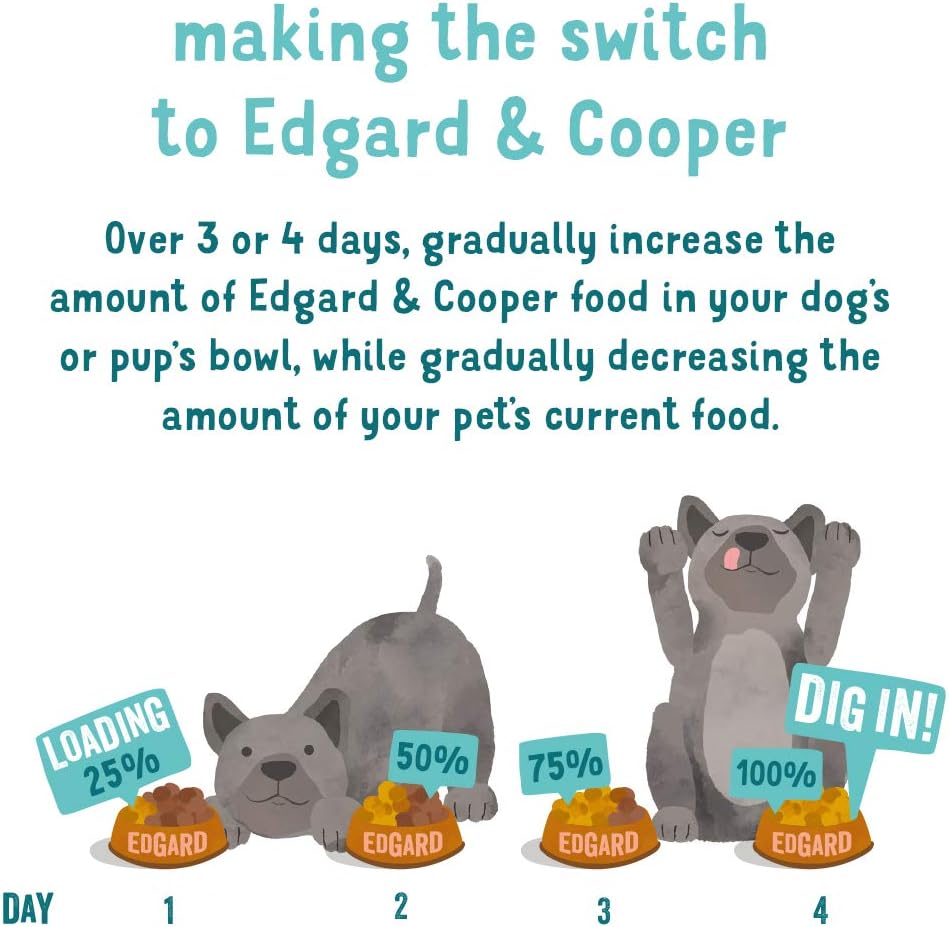 Thumbnail 6 de Edgard & Cooper Adult Wet Dog Food, Lamb & Beef Pâté, Grain-Free, 150g x 11