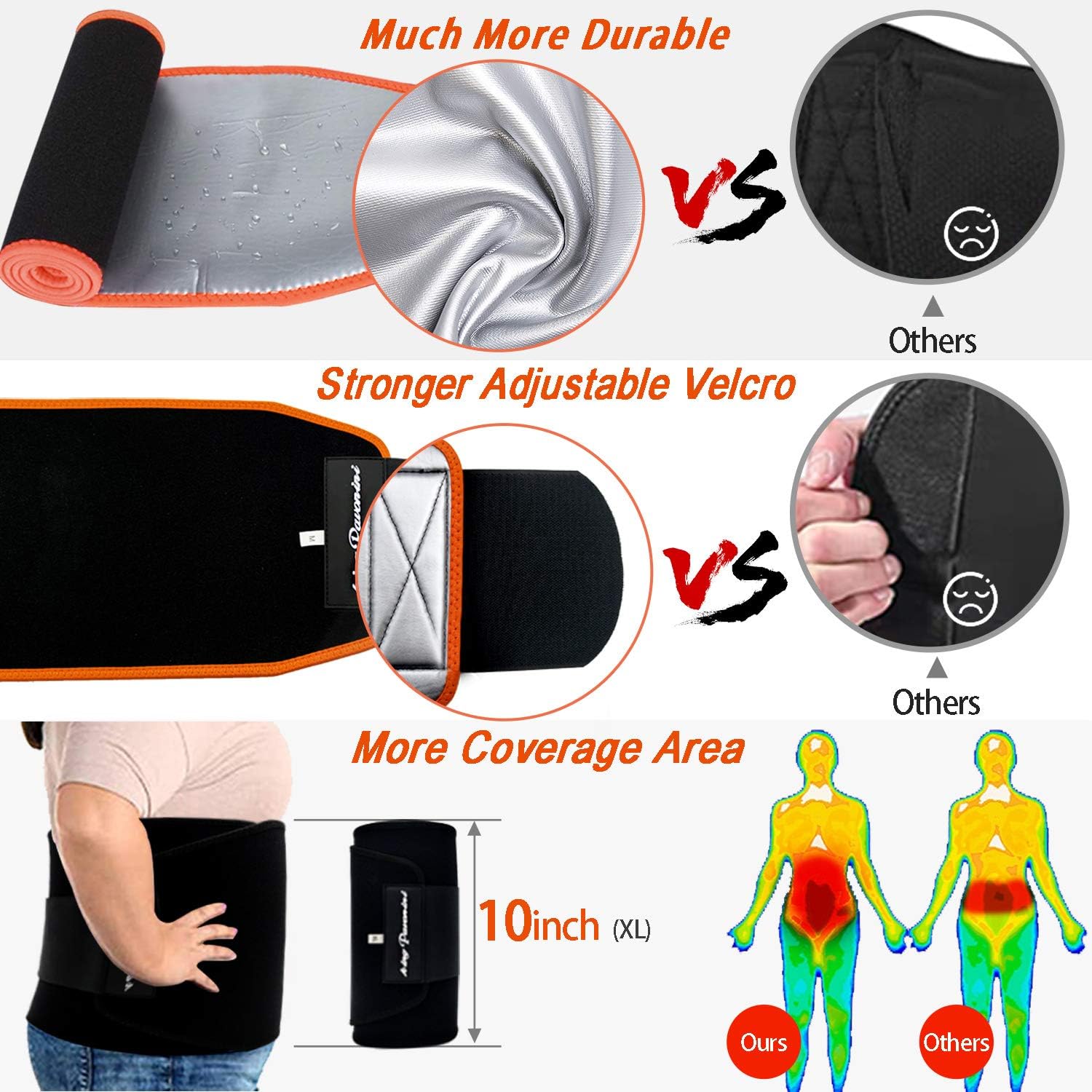 Thumbnail 4 de KingPavonini Waist Trimmer Sweat Belt (Nano-Silver), Upgraded Plus Size
