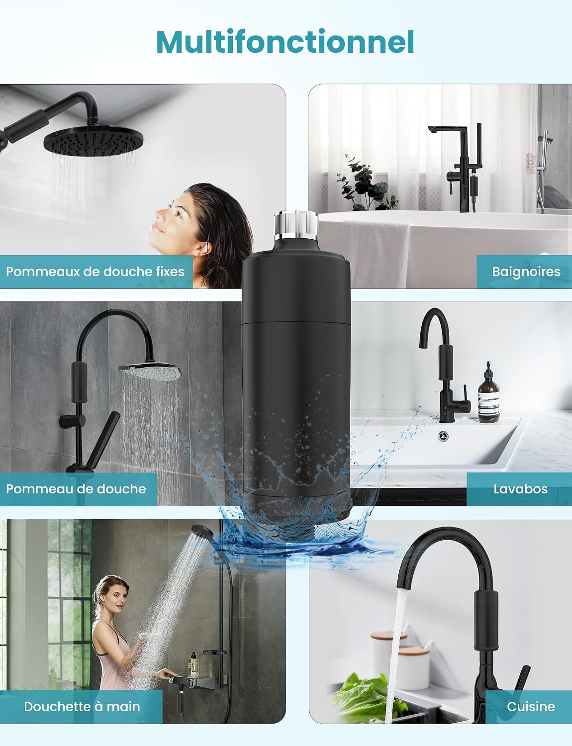 Thumbnail 6 de Filtre de douche MEKO à 32 étages avec vitamine C (noir) pour eau dure et réduction du chlore