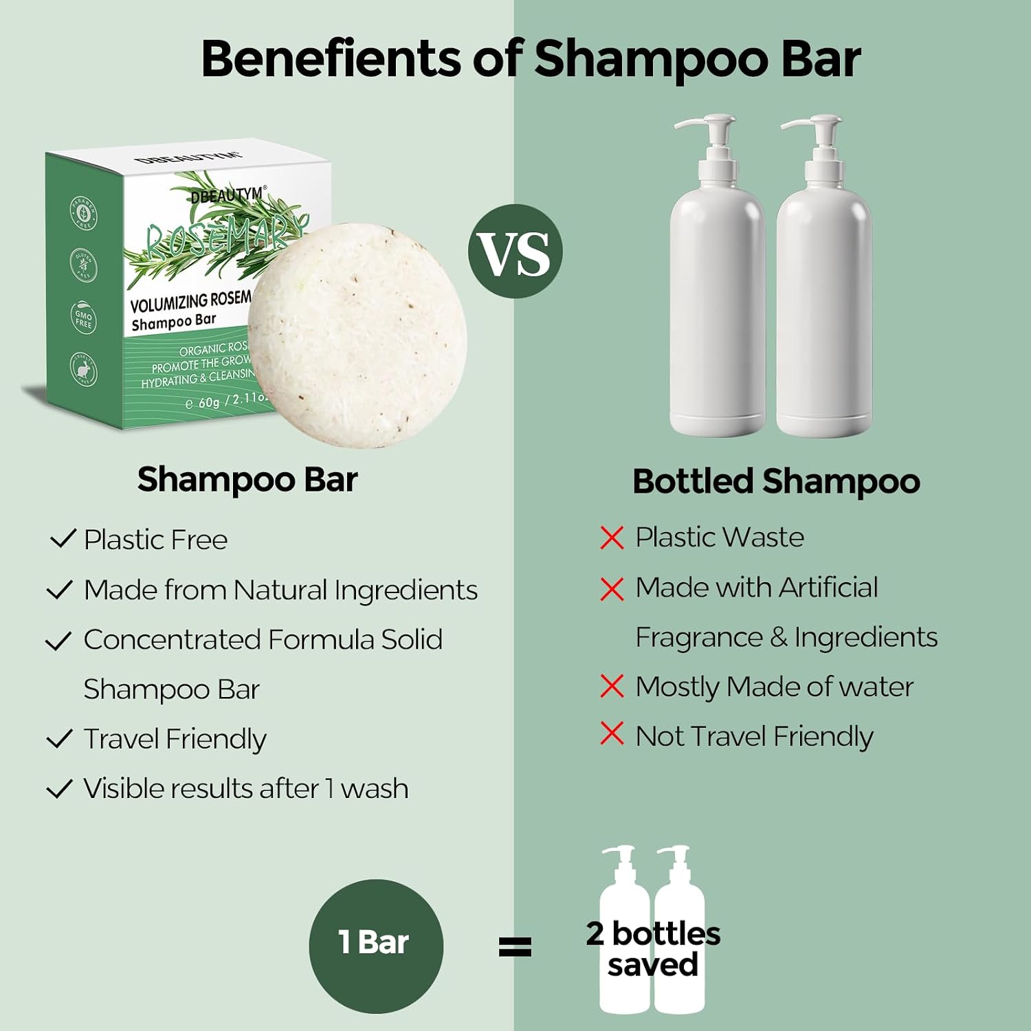 Thumbnail 4 de DBEAUTYM Rosemary Shampoo Bar 2-Pack