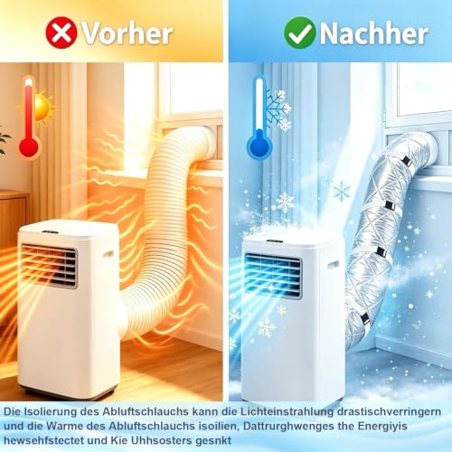 Detalle de TERMLIN Schlauchabdeckung für tragbare Klimaanlagen 150x50 cm – isolierend, langlebig und einfach zu installieren