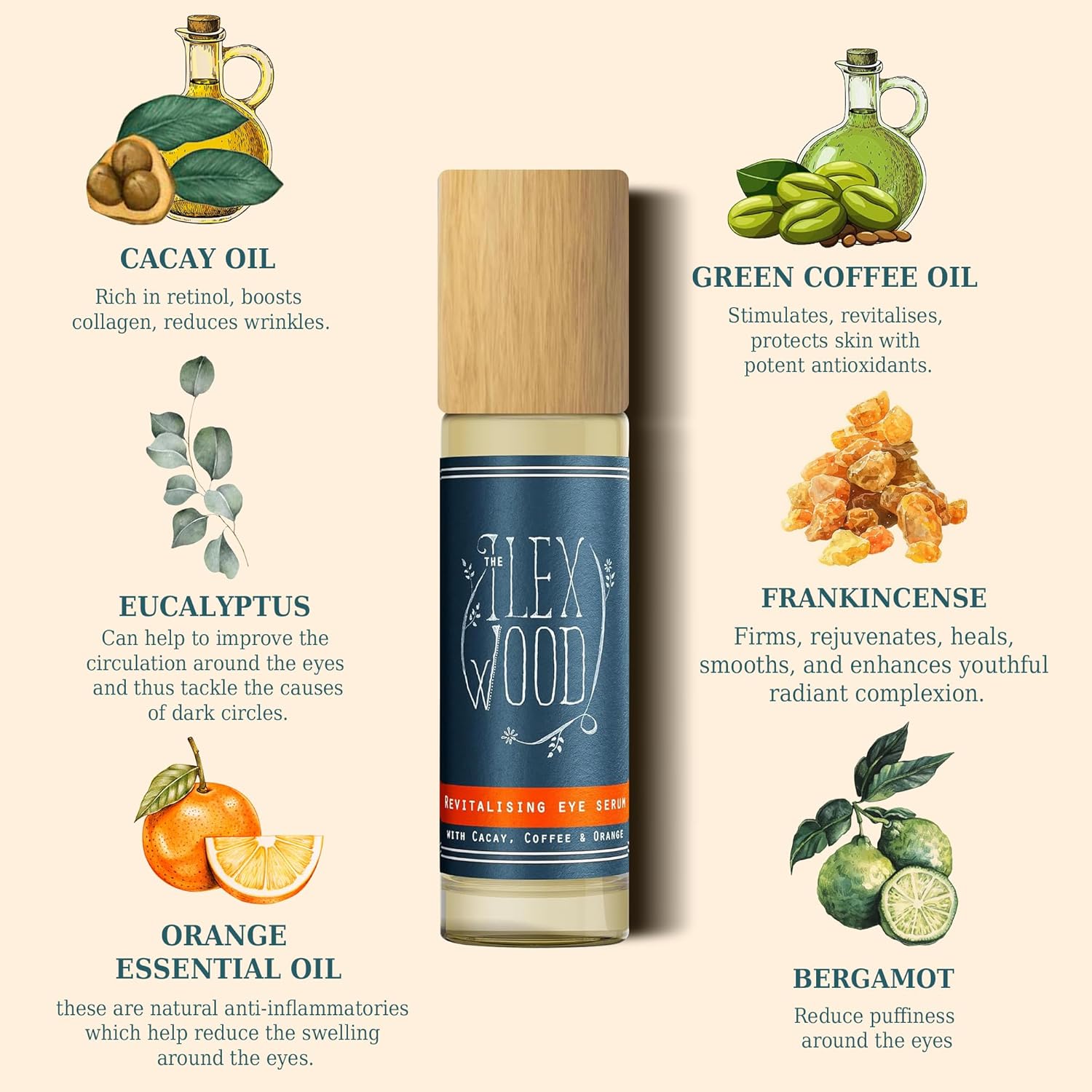 Thumbnail 2 de The Ilex Wood Revitalising Eye Serum (Cacay Oil) – 10ml all-natural vegan anti-ageing eye serum