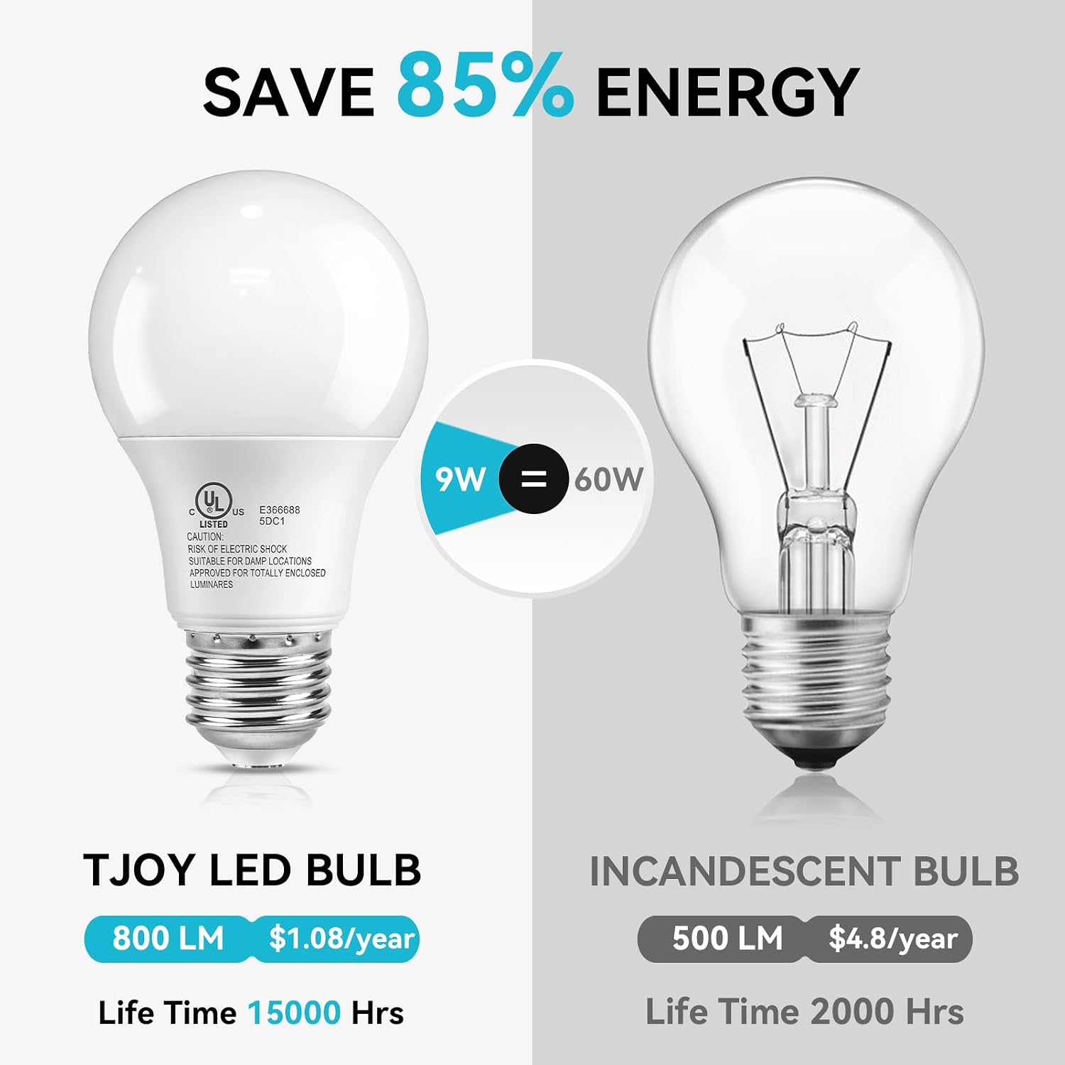 Detalle de TJOY A19-9-**/B1BF/11/3J LED Bulbs, 6-Pack, 5000K Daylight White