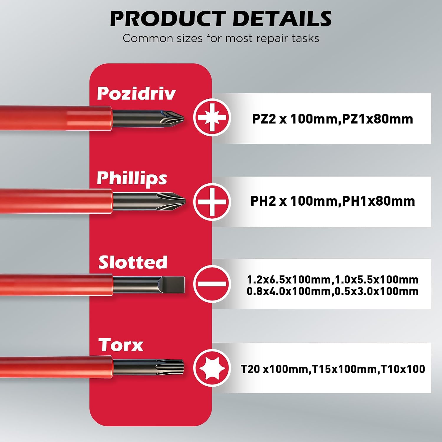 Detalle de SEDY 94310 13-Piece Insulated Screwdriver Set with Magnetic Tips