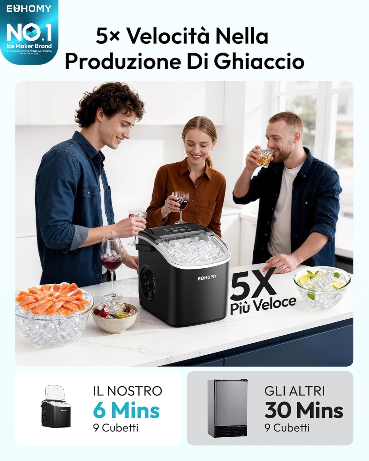 Detalle 2 de EUHOMY Macchina del Ghiaccio 12 kg/24h: compatta, silenziosa e autopulente per casa