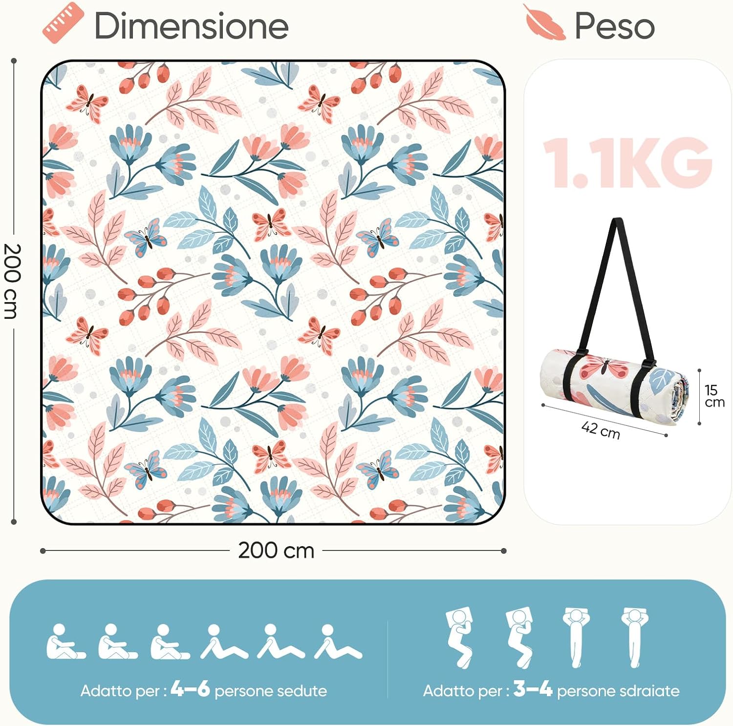 Thumbnail 2 de Sekey Coperta Picnic Impermeabile 200x200 cm – Comfort, Versatilità e Resistenza per Outdoor