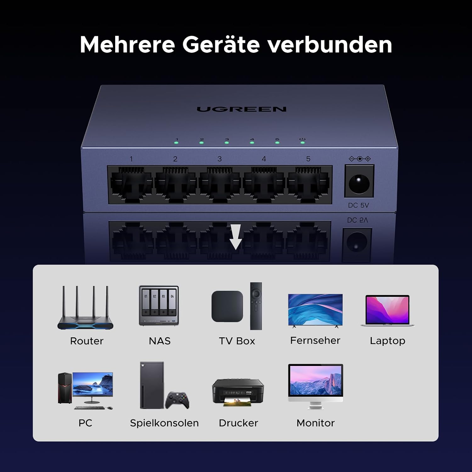 Thumbnail 6 de UGREEN 5 Port Gigabit Switch đź–§