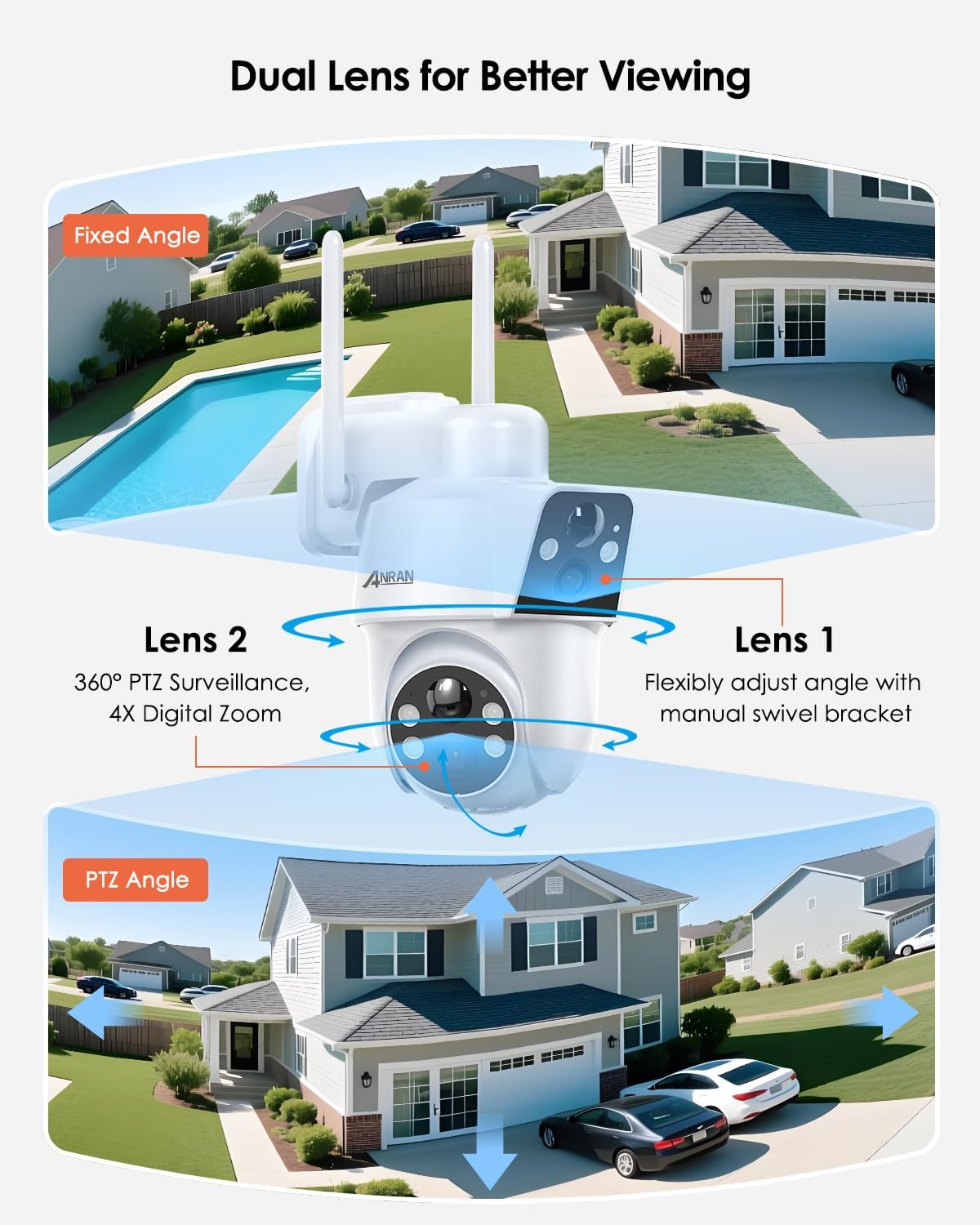 Detalle 2 de ANRAN 3MP Dual-Lens Solar Security Camera
