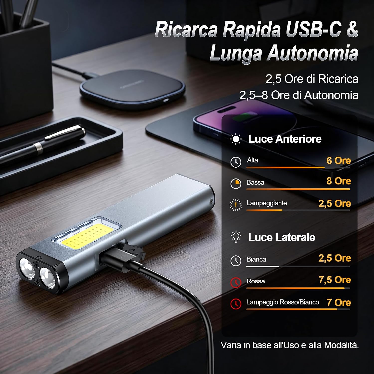 Thumbnail 3 de ISEYOU Torcia LED Ricaricabile 800 Lumen: 2 in 1, portatile con allarme