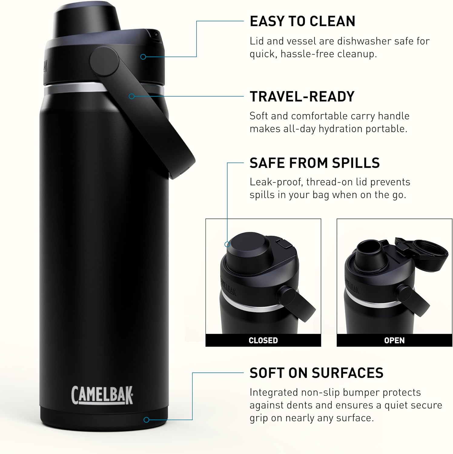 Detalle de CAMELBAK Thrive Chug VSS – butelka 0,6 l ze stali nierdzewnej, czarna