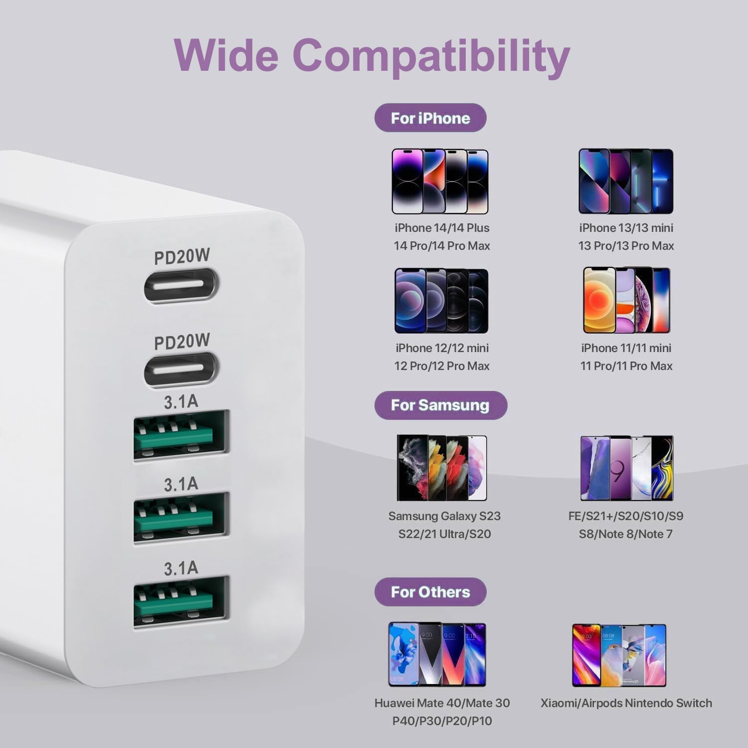 Detalle 2 de USB C Fast Charger 50W 5-Port Plug