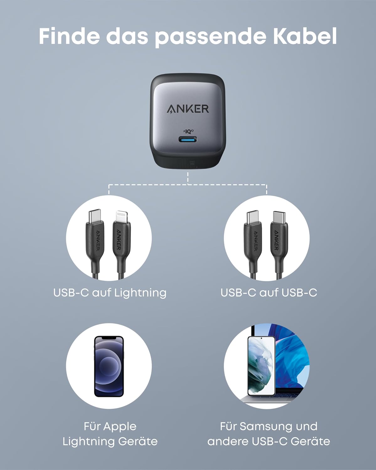 Thumbnail 6 de Anker Nano II 65W USB-C Ladegerät Netzteil – kompakt, schnell, zuverlässig