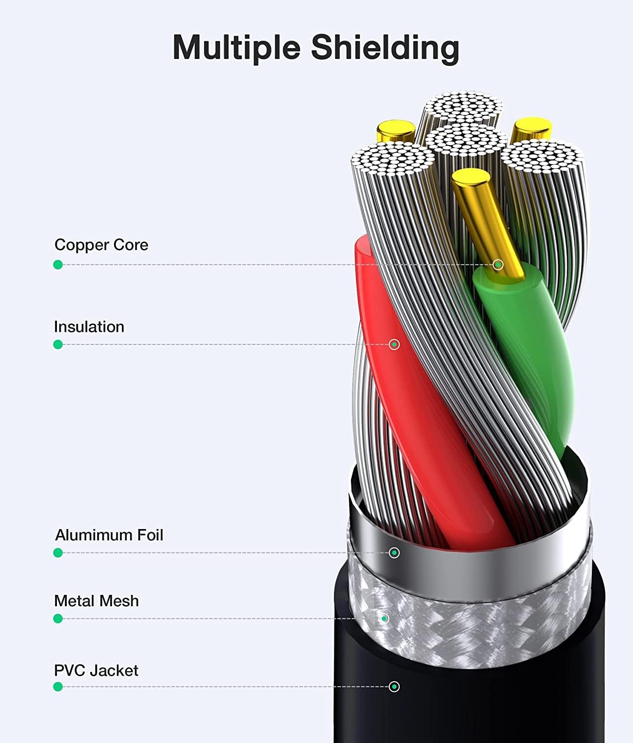 Thumbnail 5 de JPEOAYBI 65W Laptop Charger for Lenovo