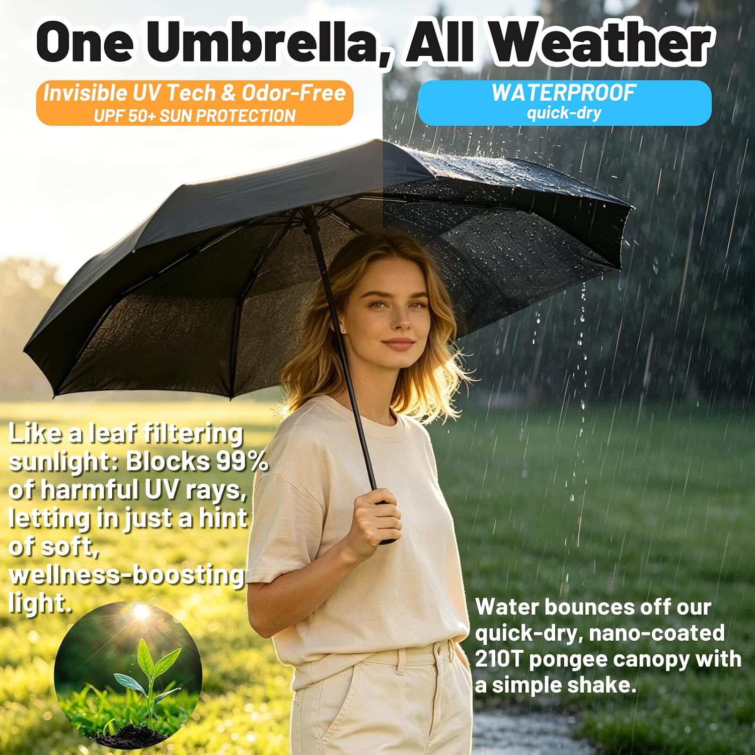 Detalle de SY COMPACT Travel Umbrella — Windproof, Auto Open/Close 8-Rib Compact Umbrella