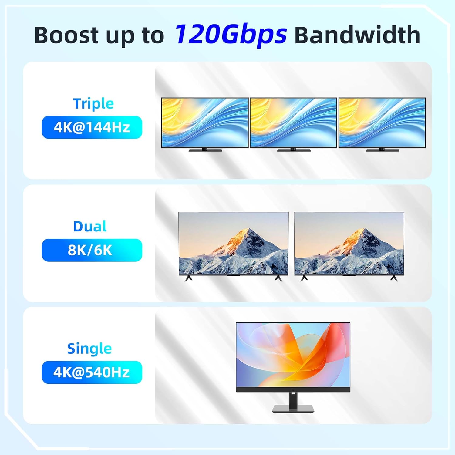 Detalle de 2 m USB-C auf USB-C Kabel – 80 Gbps, Thunderbolt-kompatibel, 240W Schnellladen