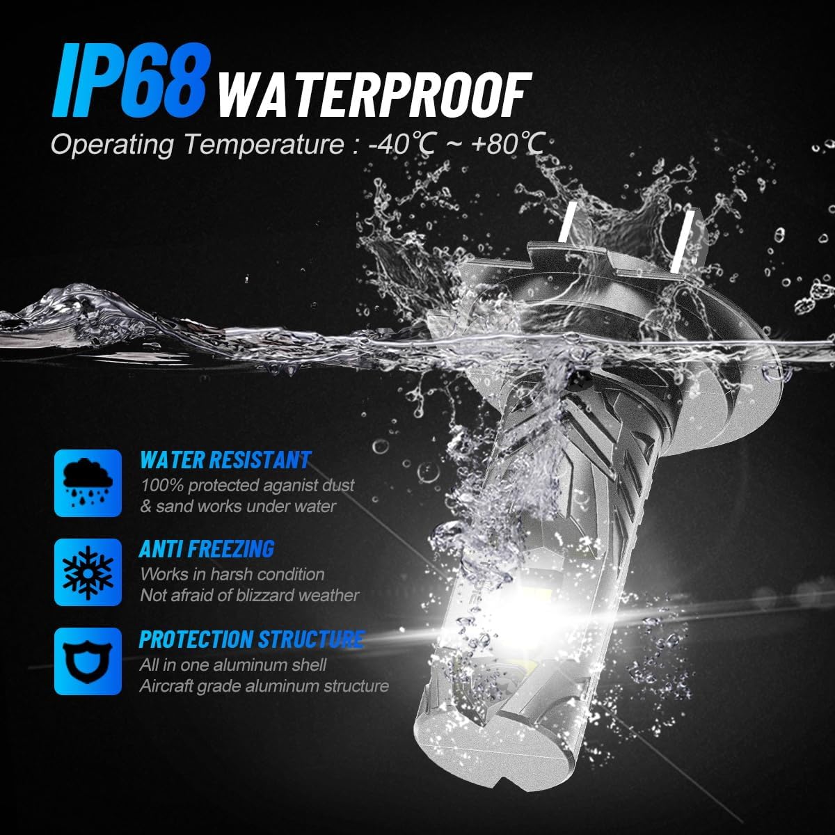 Thumbnail 4 de NOVSIGHT ampoules LED H7 1:1 (kit de conversion, 2 pièces) 6500K