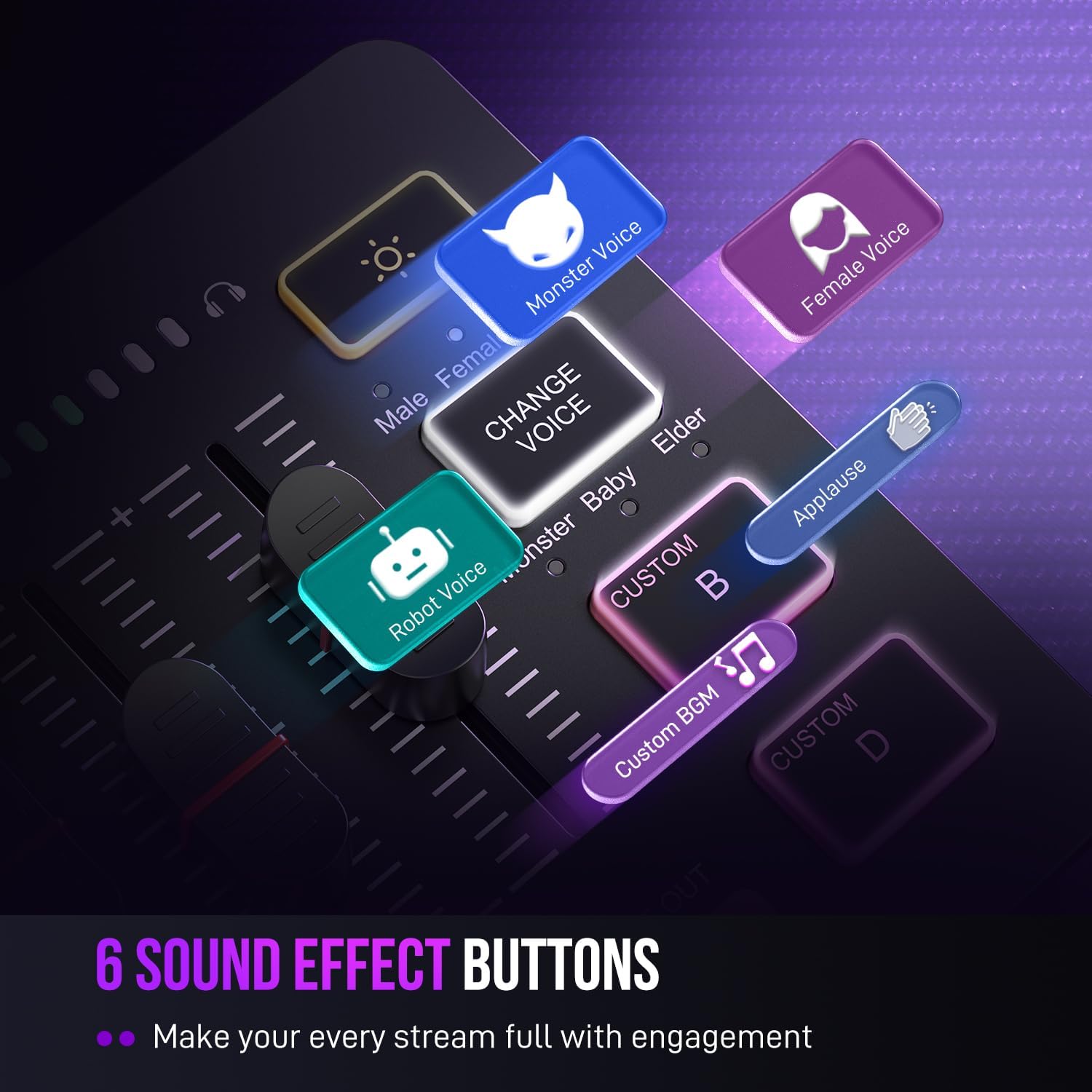 Detalle de FIFINE SC3 4-Channel RGB Gaming Audio Mixer with XLR Input and 48V Phantom Power