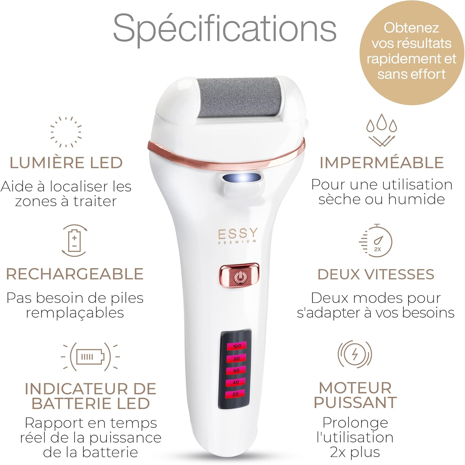 Detalle de Essy Râpe à Pieds Électrique avec 3 Rouleaux Interchangeables – Kit Pédicure Rechargeable (Blanc)
