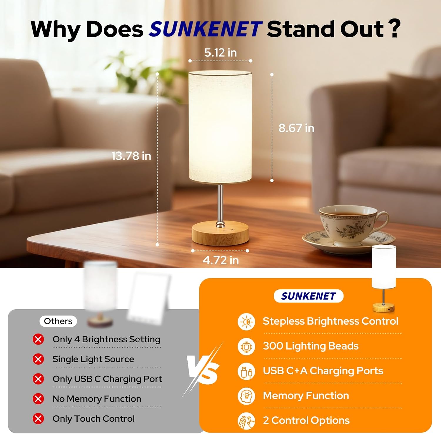 Thumbnail 6 de SUNKENET 10,000 Lux Light Therapy Lamp, UV-Free, Remote, 3 Colour Temperatures
