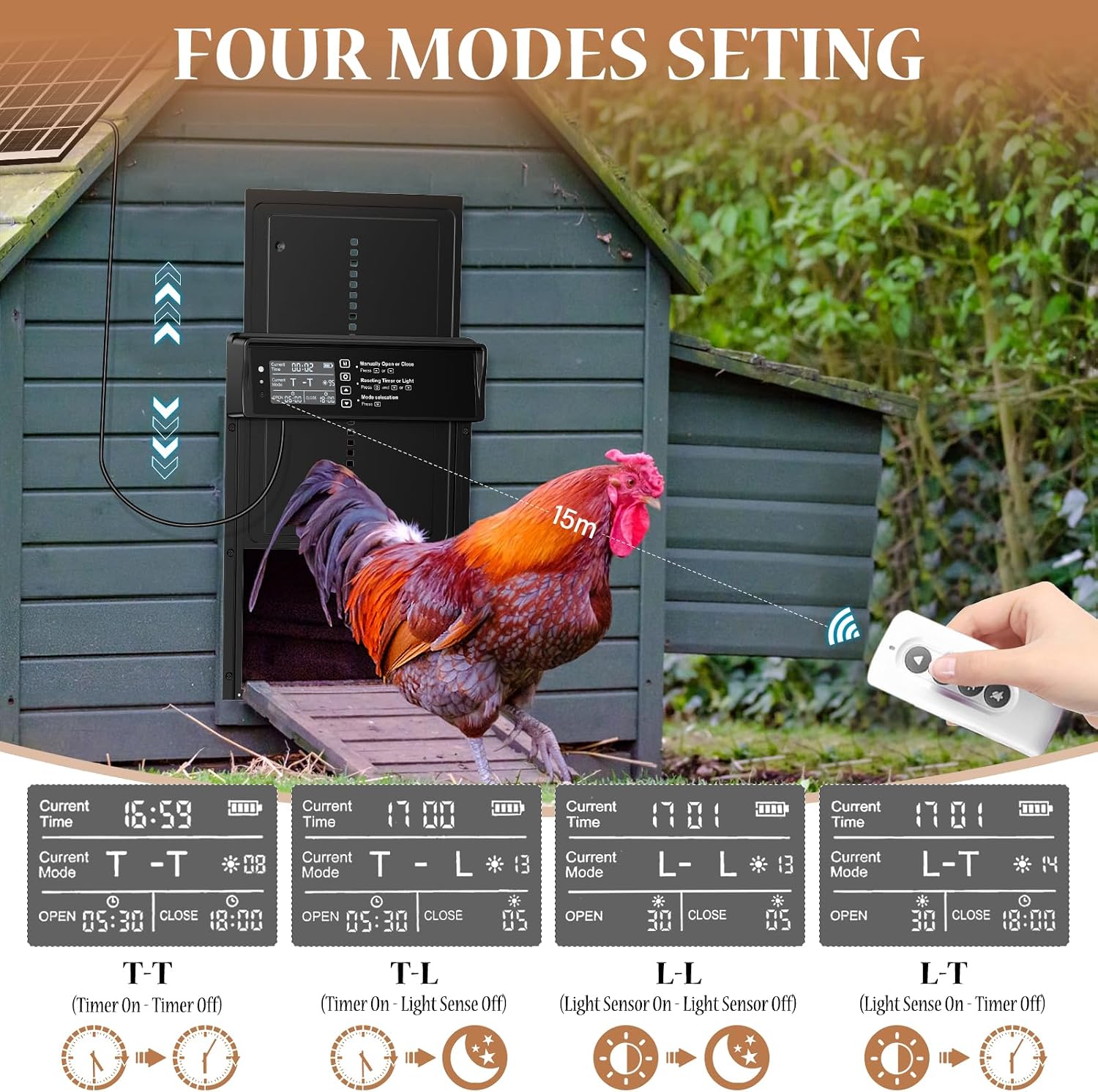 Thumbnail 3 de Aissom automatische kippendeur op zonne-energie van aluminium met LED-display