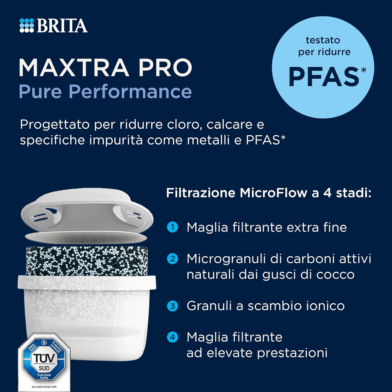Thumbnail 3 de BRITA caraffa filtrante Marella MAXTRA 3x filtri acqua Pure Performance: praticità e filtrazione affidabile