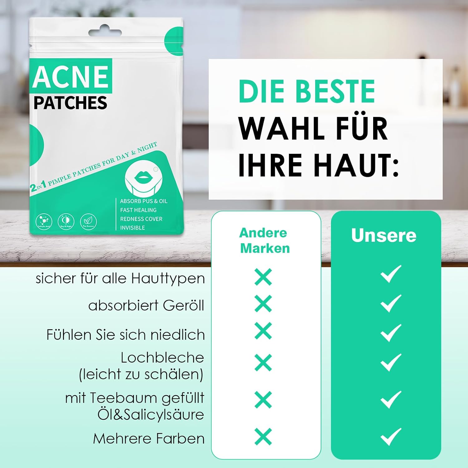 Detalle de Home Holic Pimple Patches 300 Stück