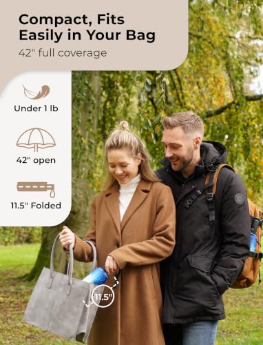 Detalle de TUMELLA Strongest Windproof Travel Umbrella (Compact, Automatic, 9 Fiberglass Ribs)