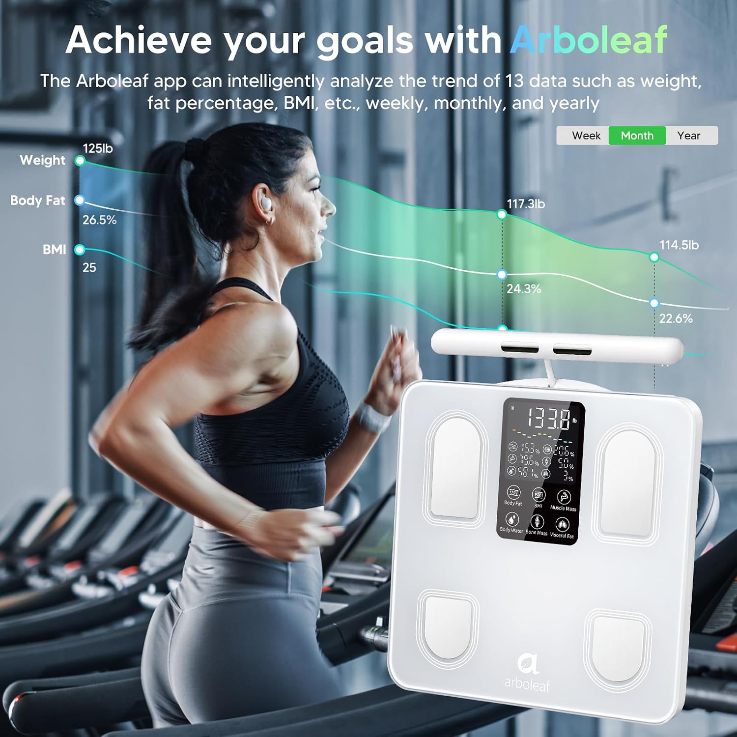 Thumbnail 6 de arboleaf Smart Scale with 8-Electrode Body Composition Analysis and App Tracking