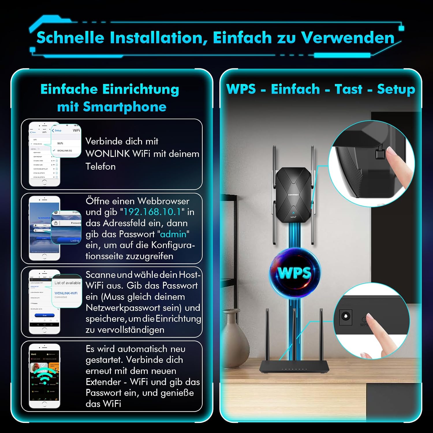 Detalle 2 de WONLINK WLAN-Verstärker 1500 MBit/s WiFi 6 Dualband – Repeater, Router oder AP mit 4 Antennen, LAN/WAN-Port