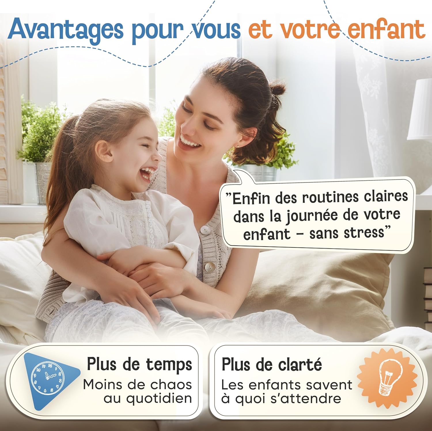 Thumbnail 3 de LIKARTO 2-en-1 Tableau Enfant – Semainier & Routine avec 188 Aimants