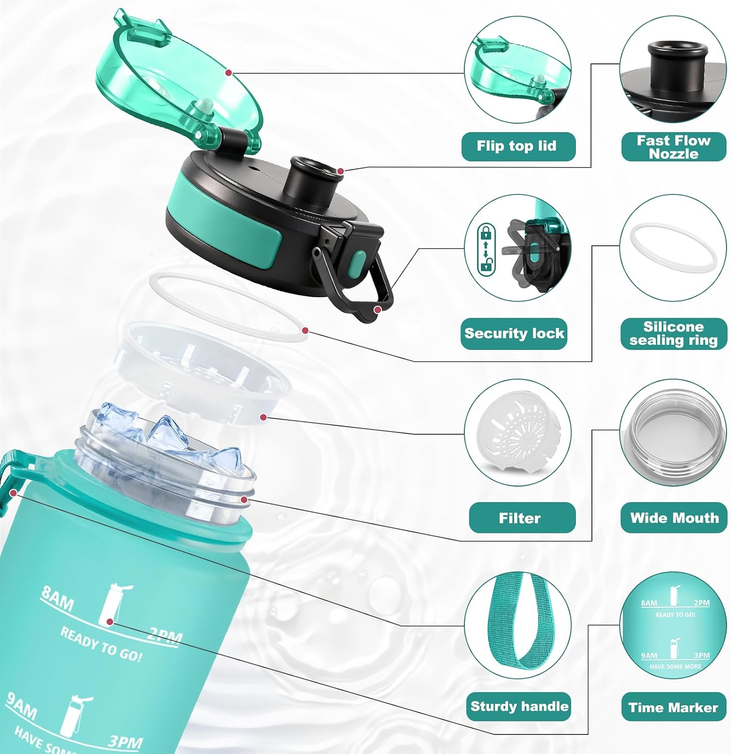 Detalle 2 de JAPORIA Gourde Sport 1L avec filtre