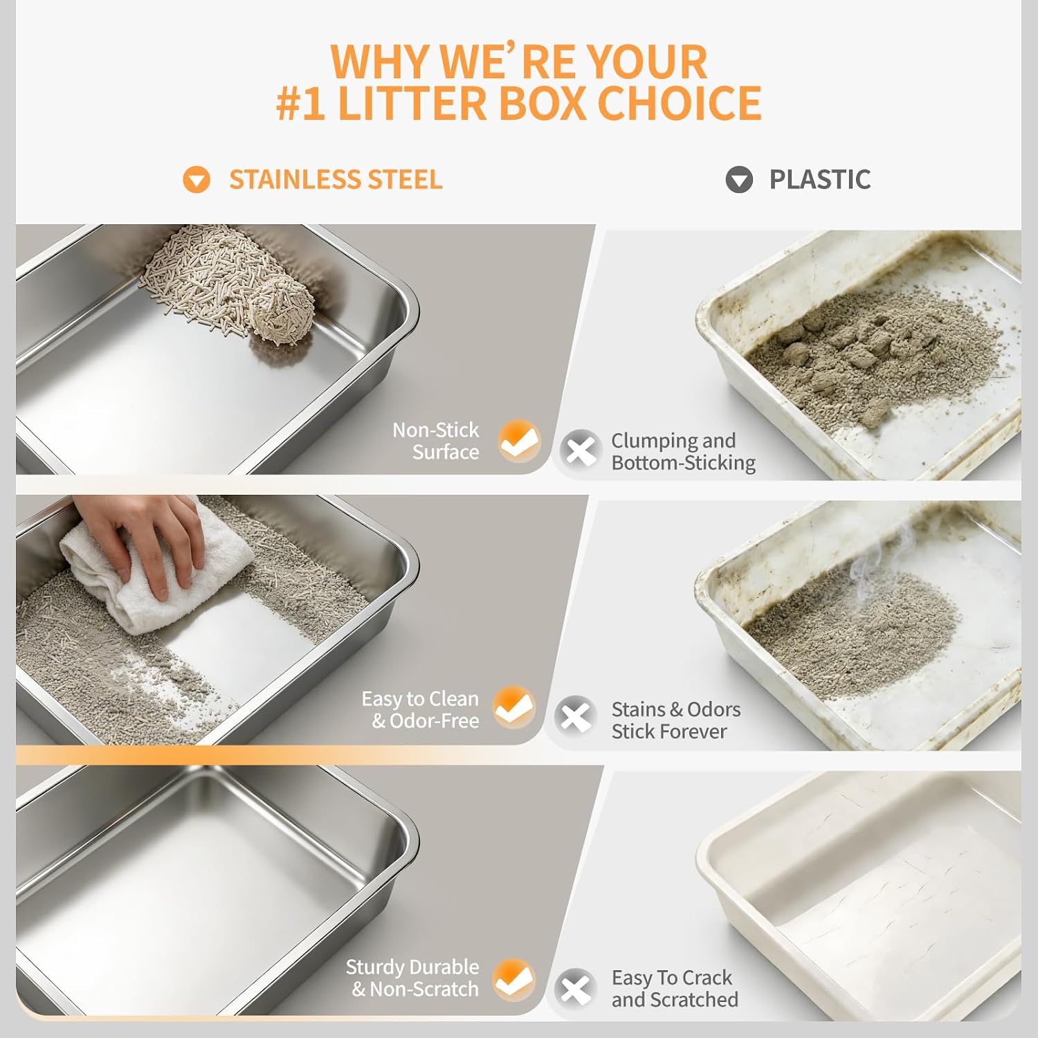Detalle 2 de Fusblom XL Stainless Steel Enclosed Cat Litter Tray with Lid and Step Mat