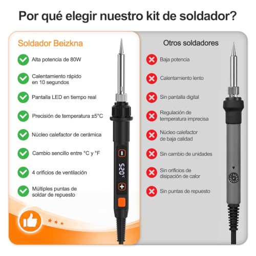 Detalle 2 de Beizkna Soldador de Estaño 80W Kit 13 en 1: precisión, seguridad y versatilidad para DIY y reparaciones
