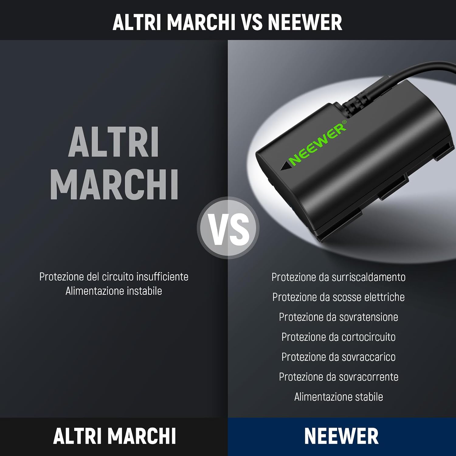 Detalle 2 de NEEWER Batteria fittizia LP-E6NH con D-Tap e cavo per batterie V Mount, per Canon EOS R5 C, R6, R7 e serie 5D/6D/7D