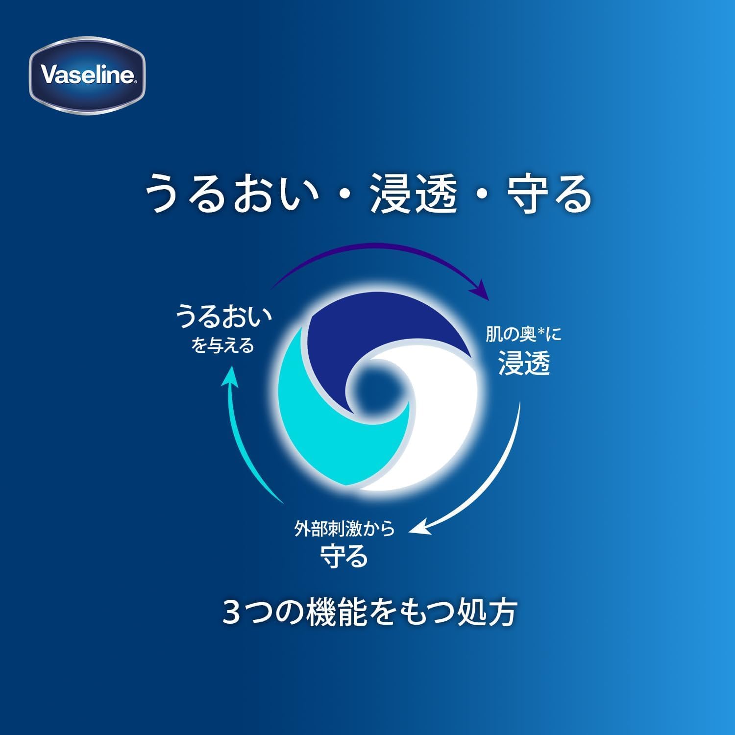 Thumbnail 2 de Vaseline インテンシブケア アドバンスドリペア ボディローション 400ml×2 無香料