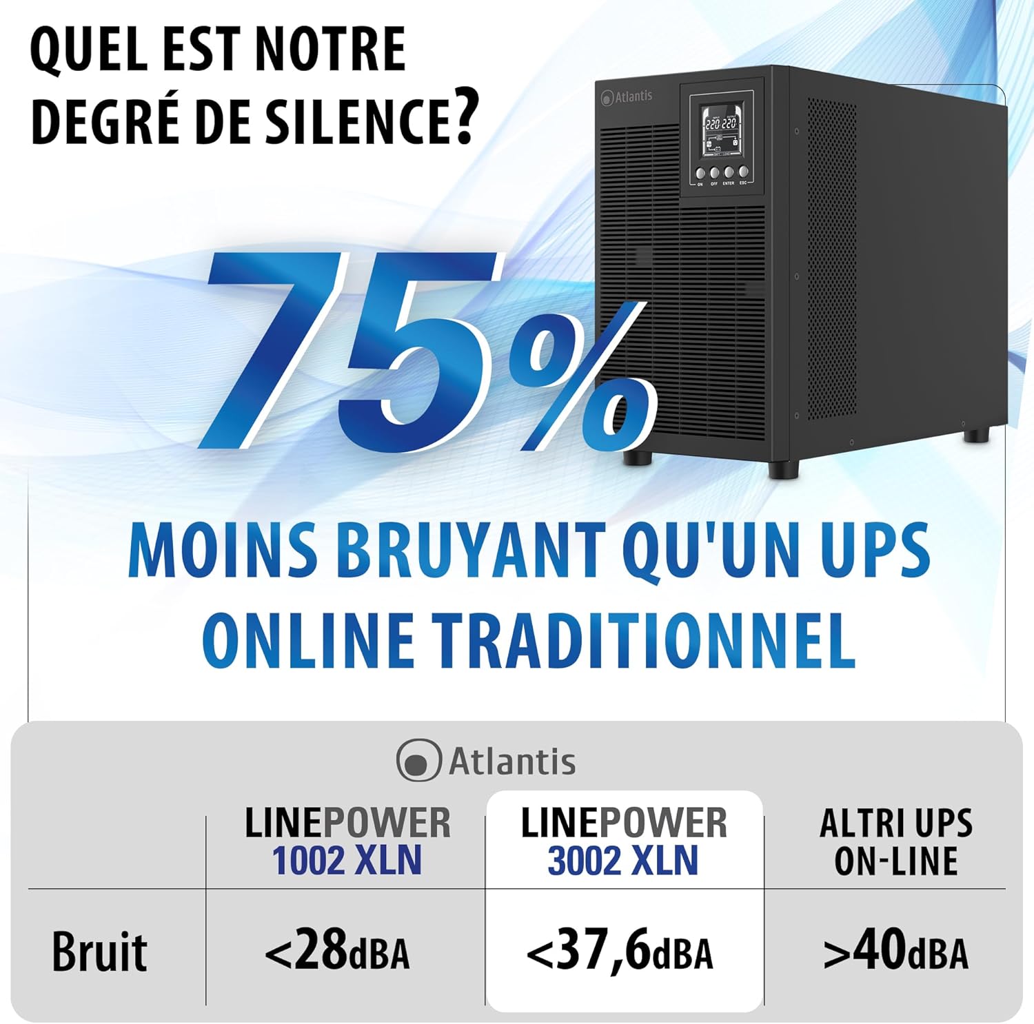 Detalle de UPS Atlantis A03-OP3002XLN 3000 VA