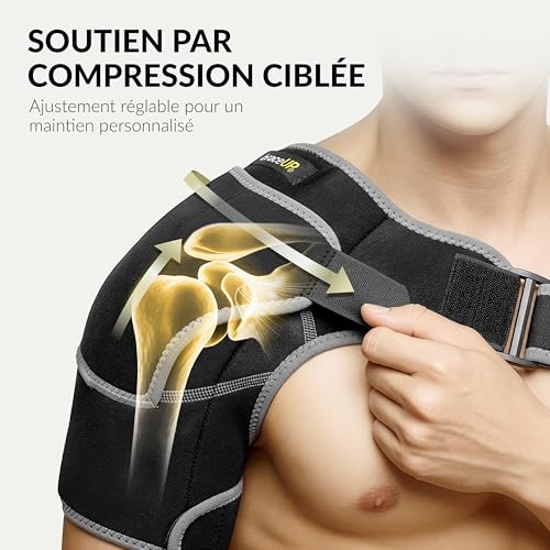 Detalle de BraceUP Attelle Épaule Réglable – Épaulière Médicale pour Tendinite et Douleur avec Poche pour Glace