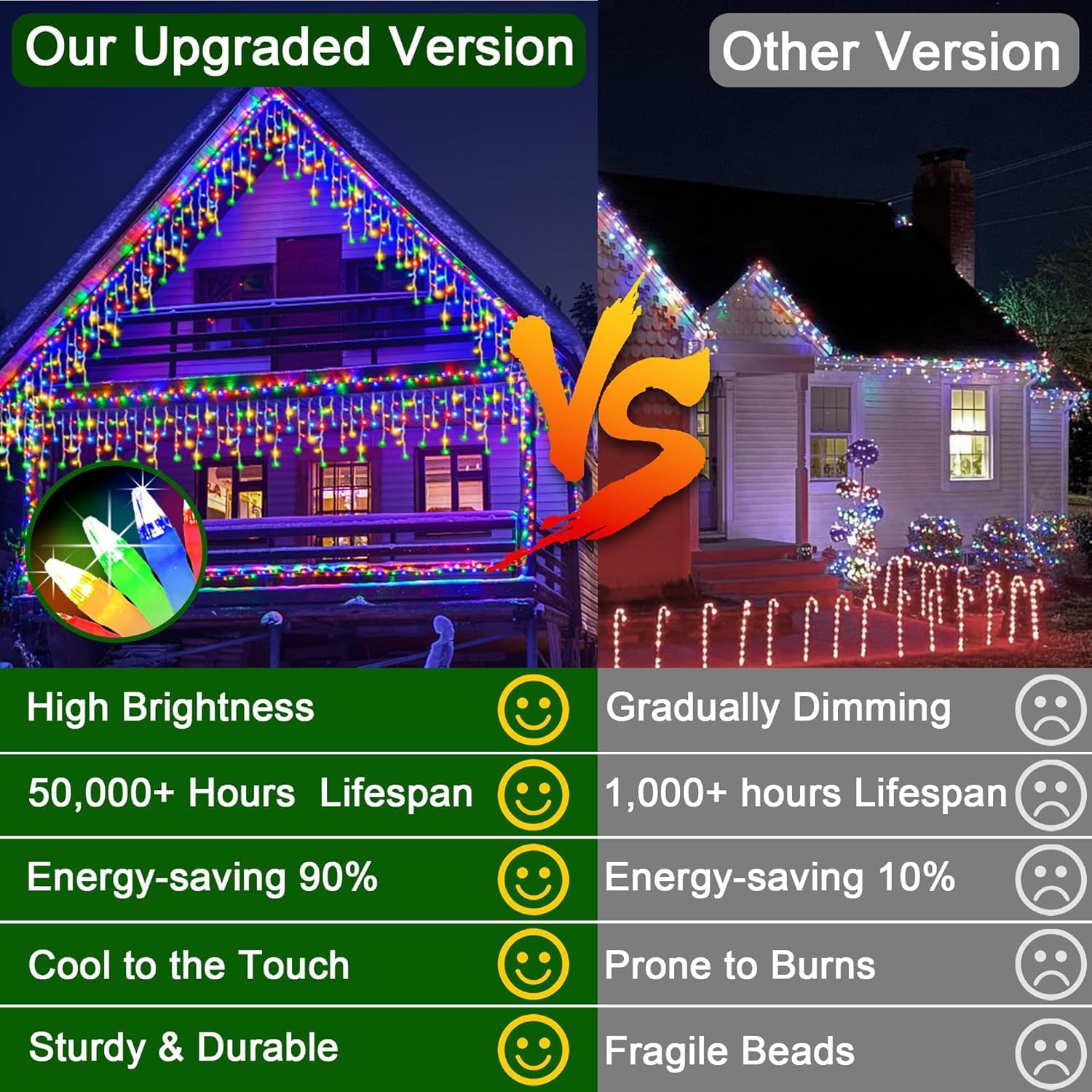 Thumbnail 5 de BPAZVUH UNI-1620L Multicolour Icicle Lights, 164 ft, 1,620 LEDs