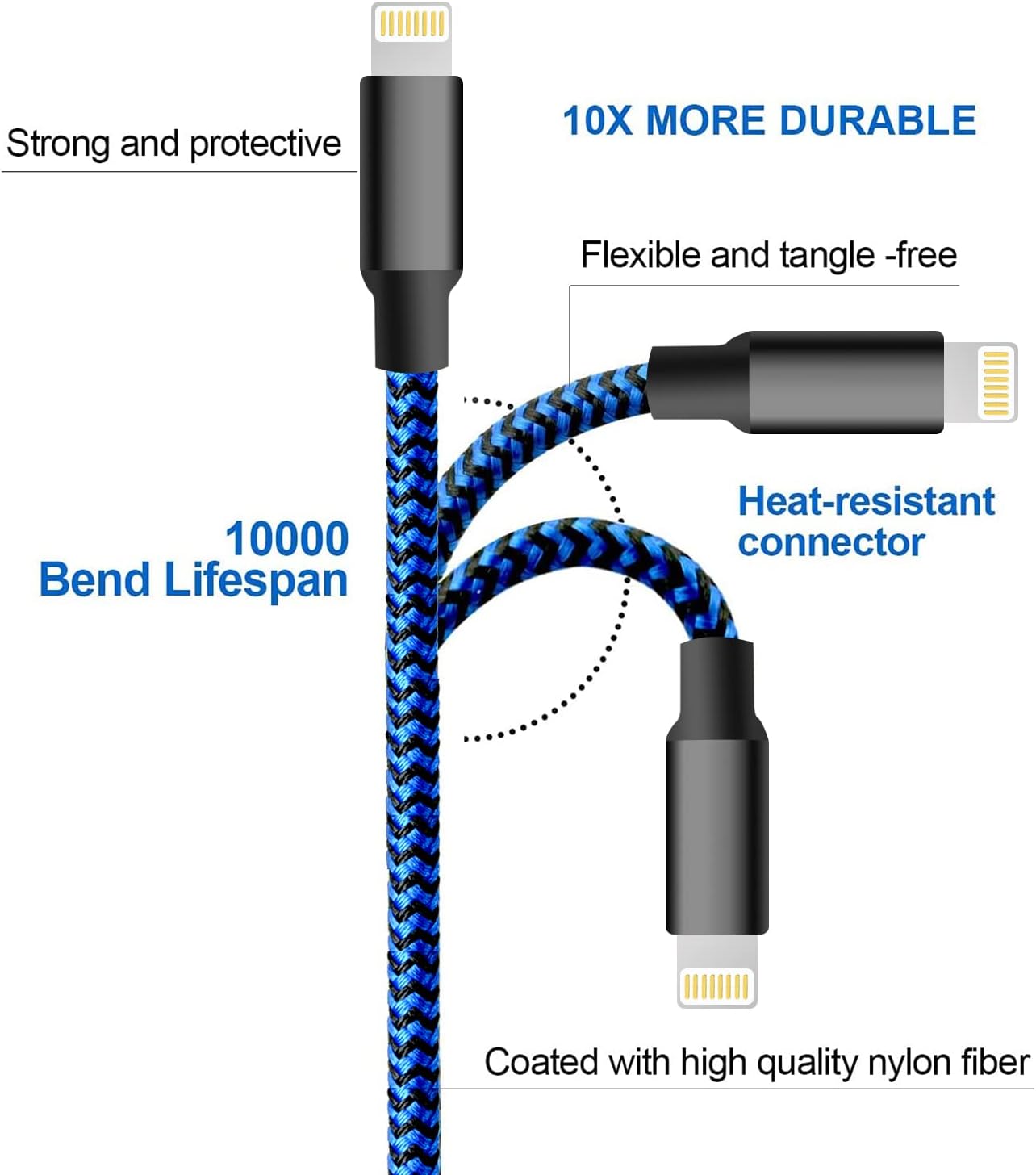 Detalle 2 de cugunu iPhone Charger 5-Pack Nylon Lightning Cables