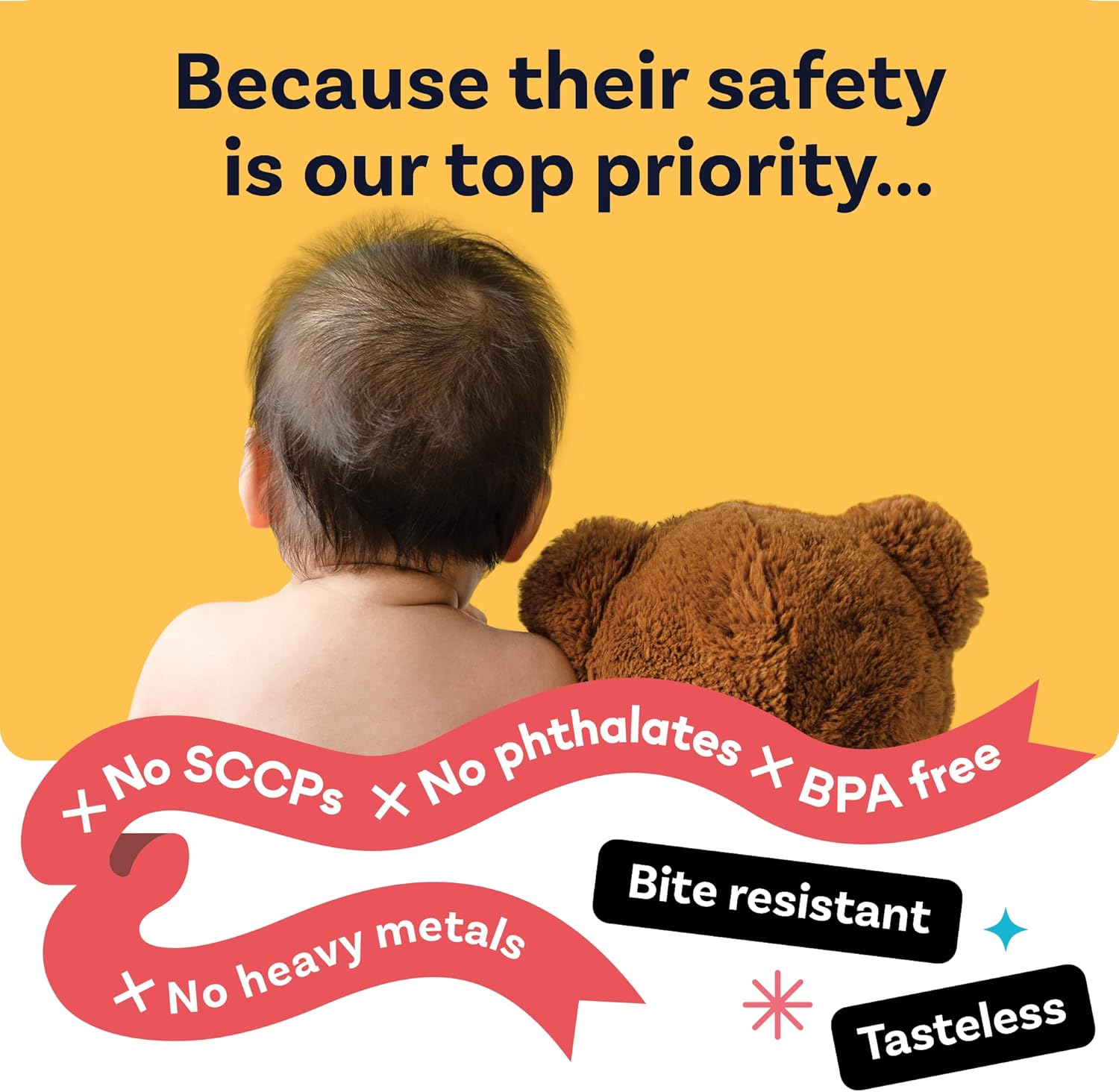 Thumbnail 1 de Corner Protection and Edge Guards for Baby Safety