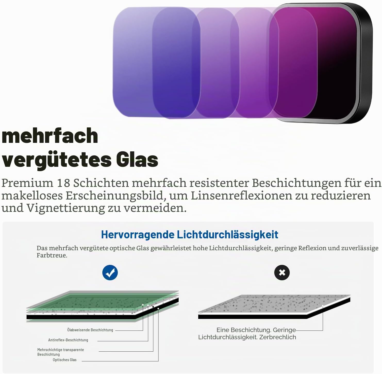 Thumbnail 1 de NEEWER ND-Filter-Set für GoPro Hero 9–13, 6er Pack (CPL/ND8/ND16/ND32/ND64/ND1000)