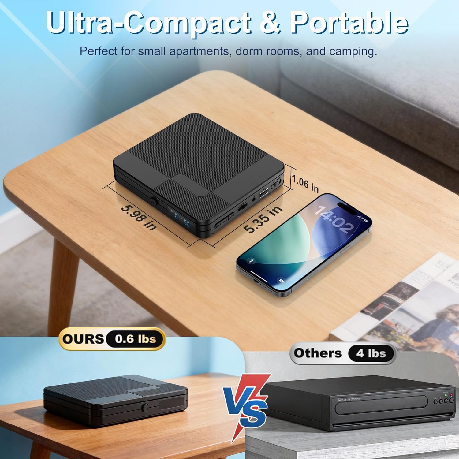 Detalle 2 de Homlab Mini DVD Player for TV – Multi Region, 1080P HDMI, Compact & Remote Included
