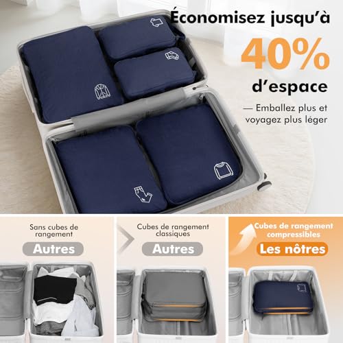 Thumbnail 2 de Samfolk organisateurs de valise en nylon