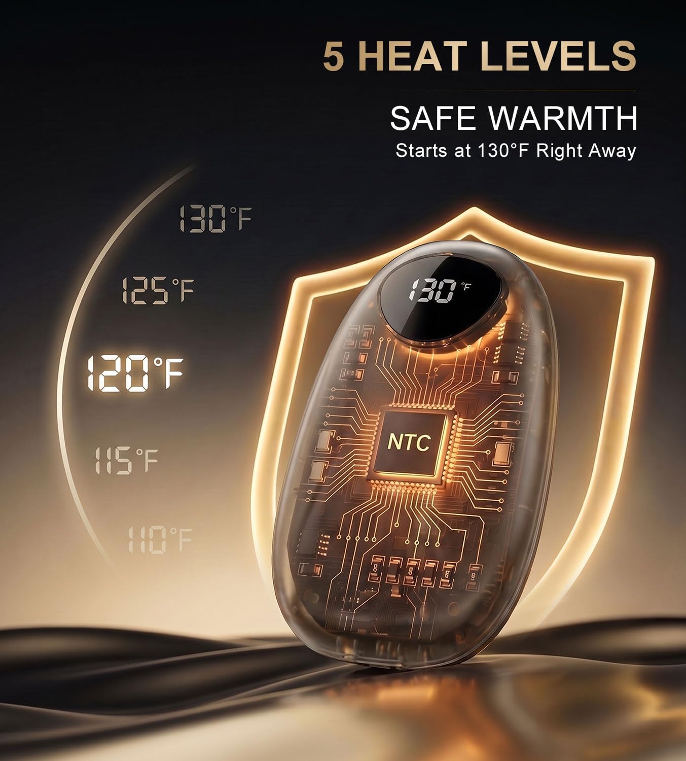Detalle de Yannovus Rechargeable Hand Warmers, 2-Pack with Graphene Heating and Digital Display
