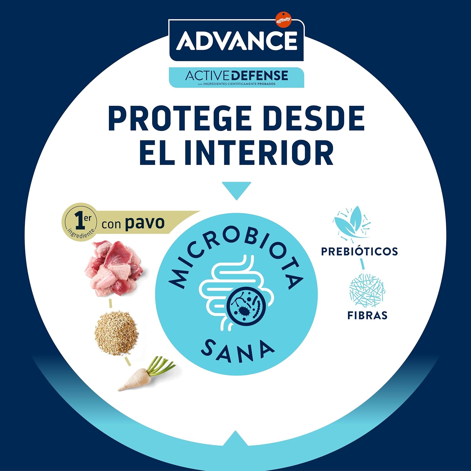 Detalle 2 de Advance Cat Hairball Sterilized 10kg