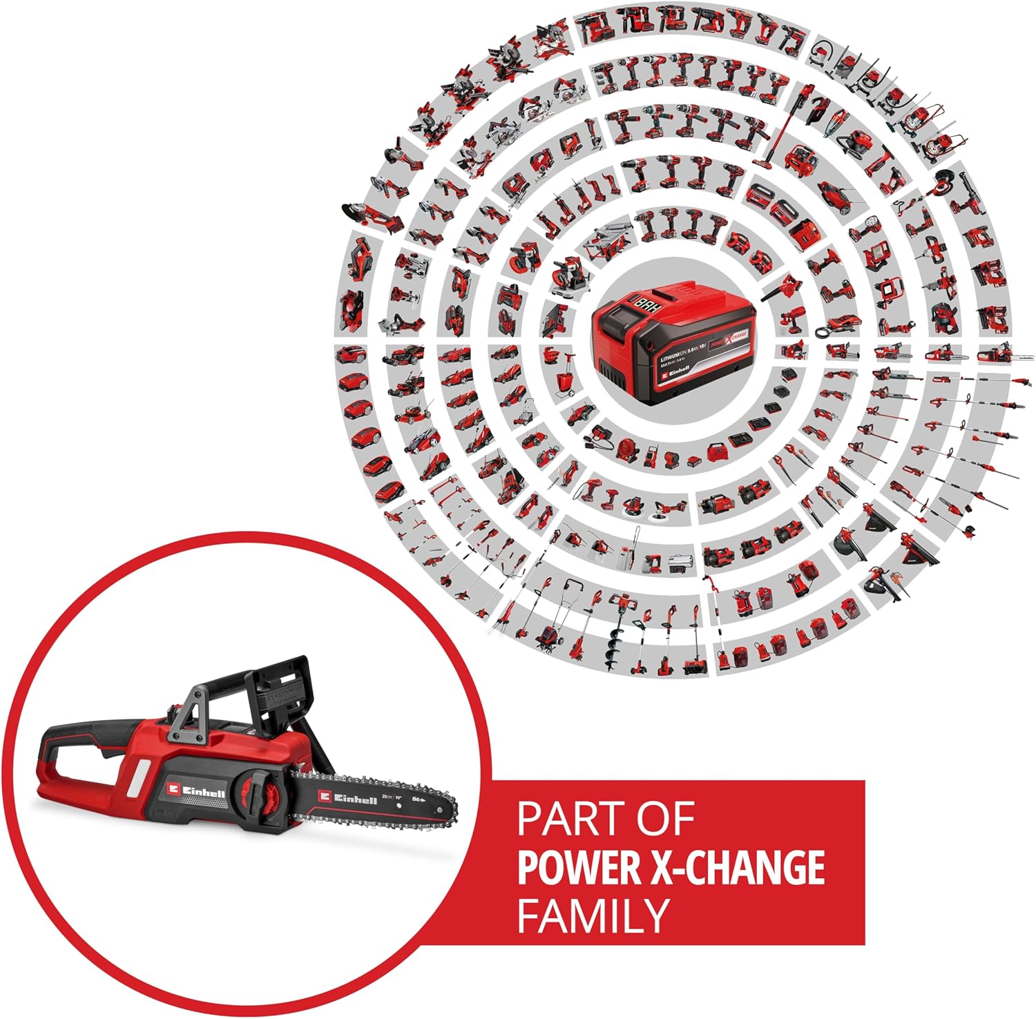 Detalle de Einhell GE-LC 18/25 Li BL-Solo Power X-Change: sega a catena a batteria da 18 V con barra da 23 cm