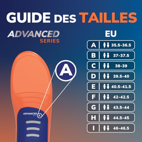 Thumbnail 8 de Dr. Scholl’s Semelles Orthopédiques Advanced – Aides à la voûte et au soutien pour chaussures de travail (43,5–44), jusqu’à 150 kg